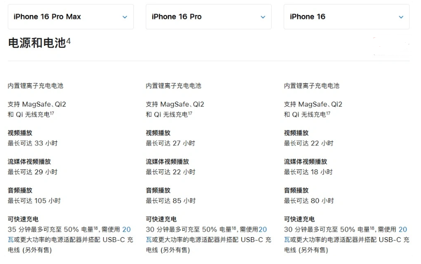 西塞山苹果手机维修分享 iPhone 16 目前实测充电峰值功率不超过 39W 