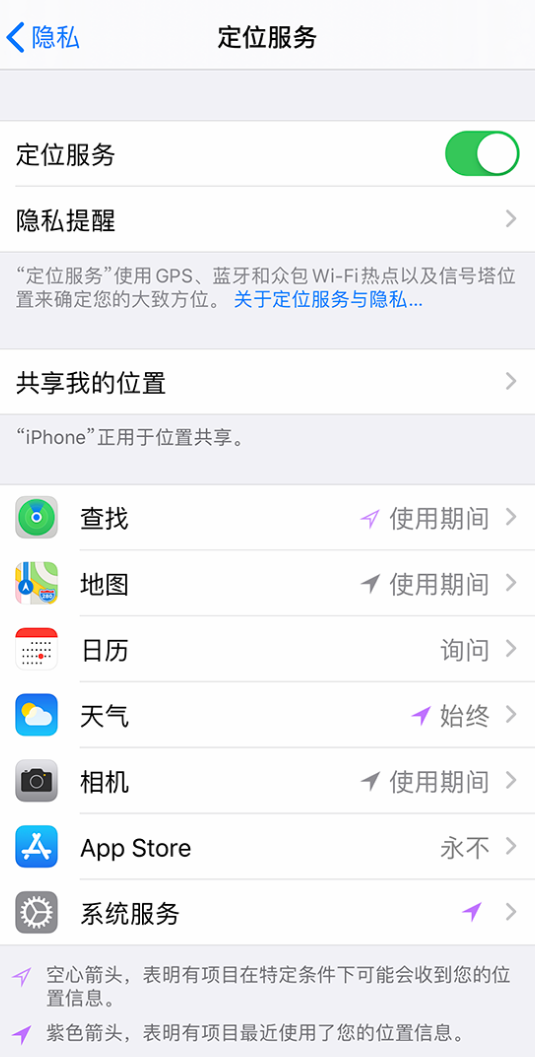 西塞山苹果手机维修分享iPhone 状态栏中时间显示为蓝色图标是什么情况 